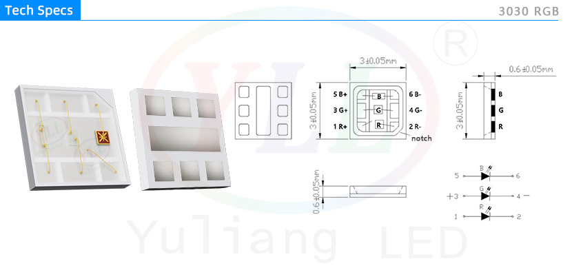 3030RGB-tech specs