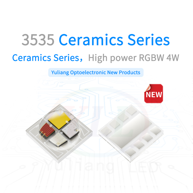 Ceramics 3535 lens RGBW newproduct