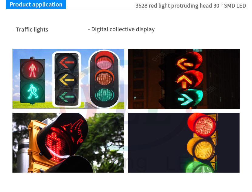 3528 Red LEDs with lens Product application 30°