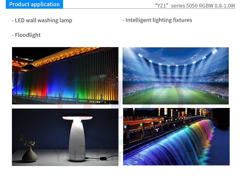 YZ1 5050RGBW Product application