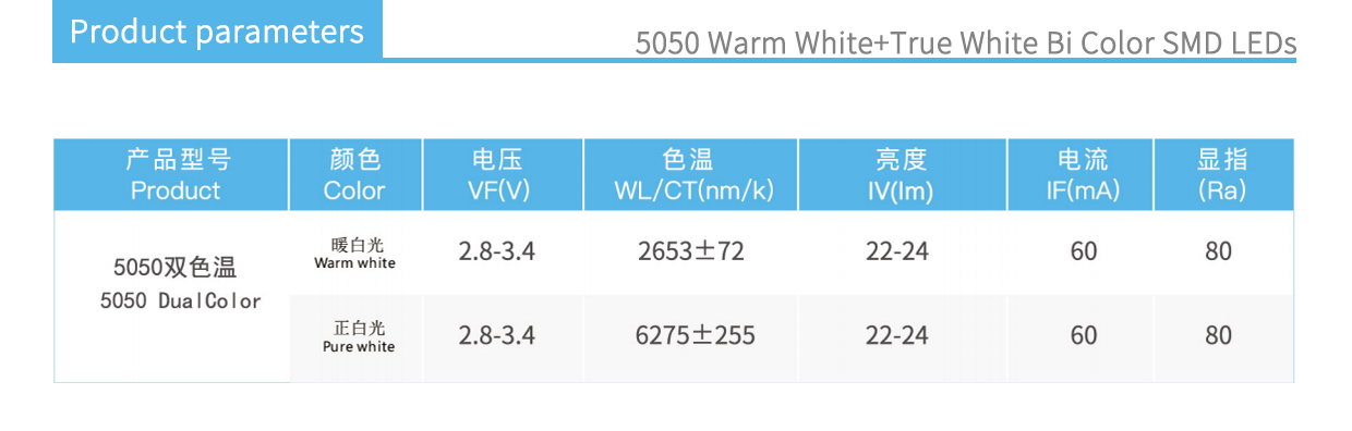 5050 White Bi Color product parameters