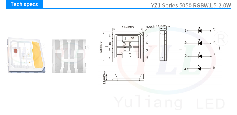 YZ1 5050 RGBW 1.5-2.0W tech specs