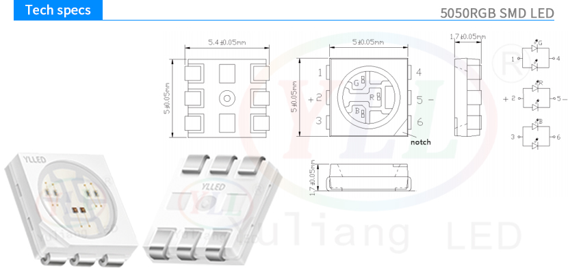 5050RGB tech specs
