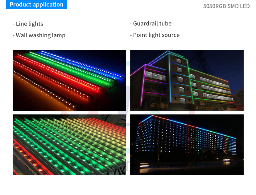 5050RGB Product application