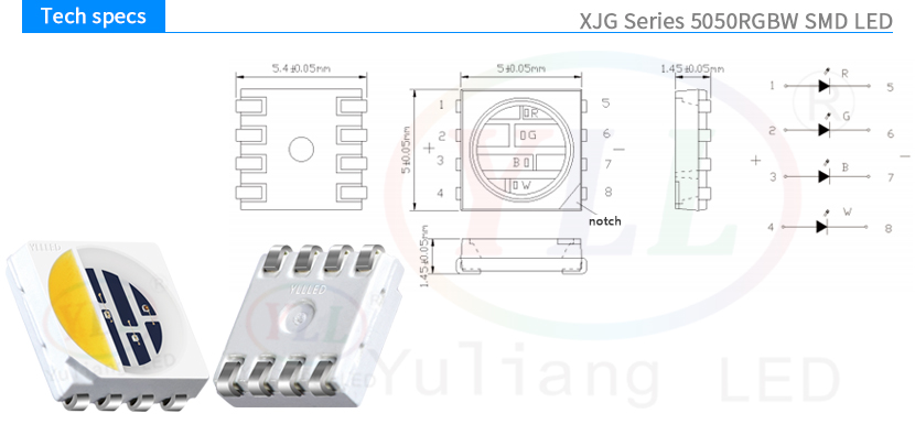 XJG Series 5050RGBW tech specs