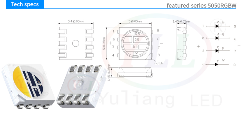 featured series 5050RGBW tech specs