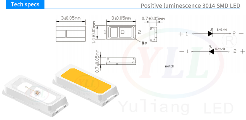 Positive luminescence 3014 tech specs
