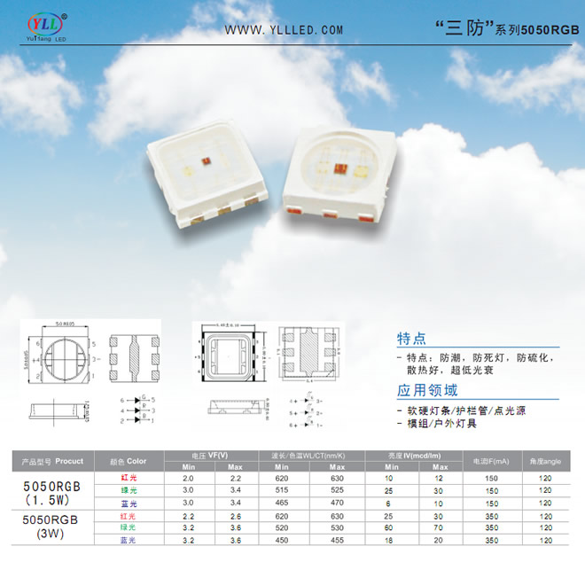 三防5050RGB灯珠