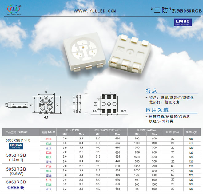 5050RGB灯珠