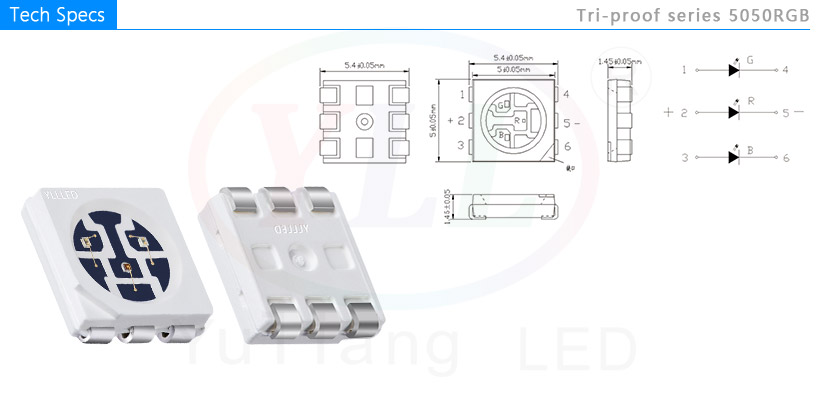 Tri-proof” series 5050 RGB led chip_images_parameter_Regulation book_Yuliang Optoelectronic