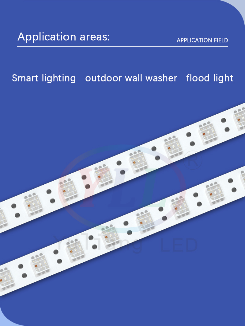 Application areas,Smart lighting, outdoor wall washer, flood