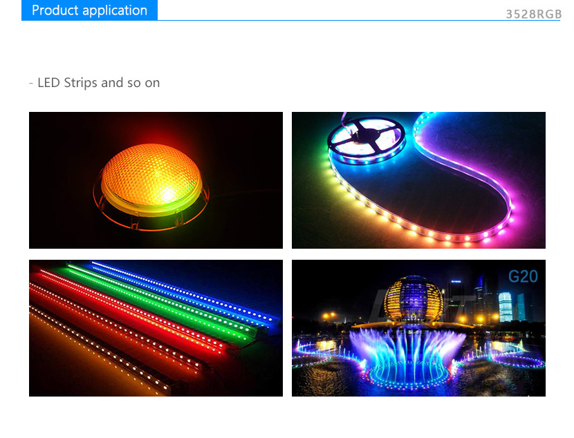 3528 RGB LEDs_3528 RGB smd led Product application