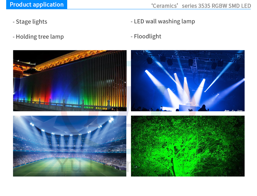 3535 RGBW SMD LED Product application