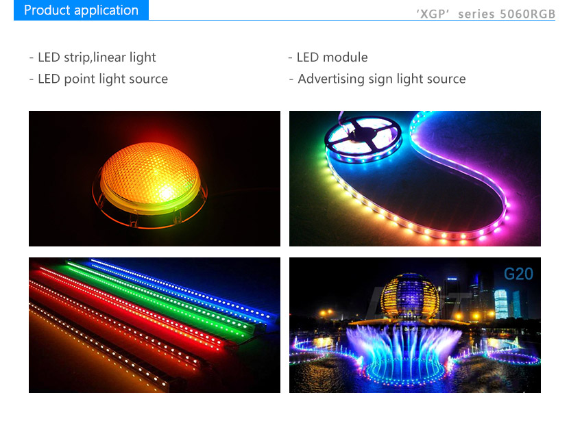 5060 RGB bead application